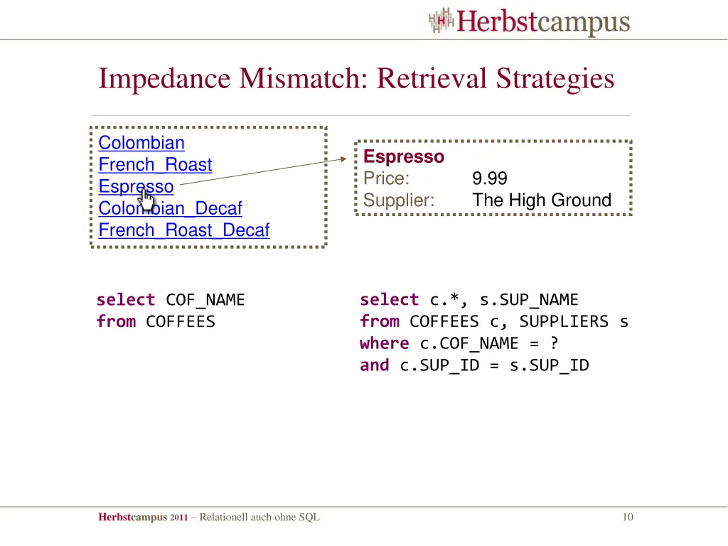 impedance mismatch retrieval strategies