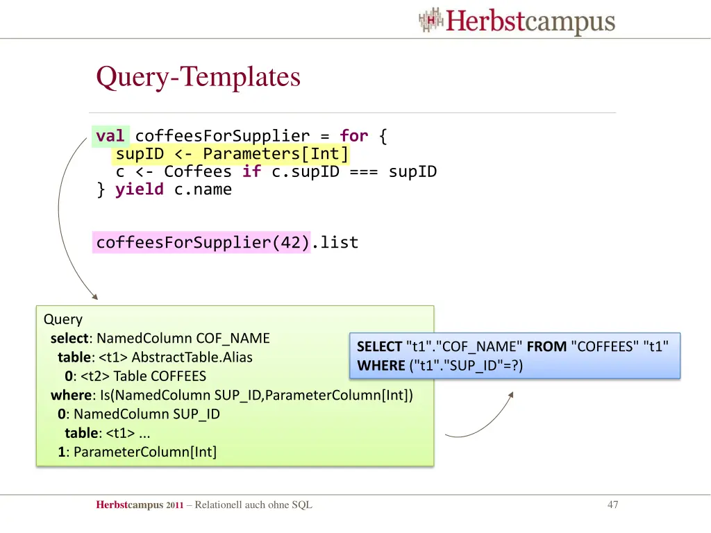 query templates