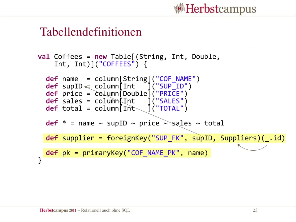 tabellendefinitionen 1