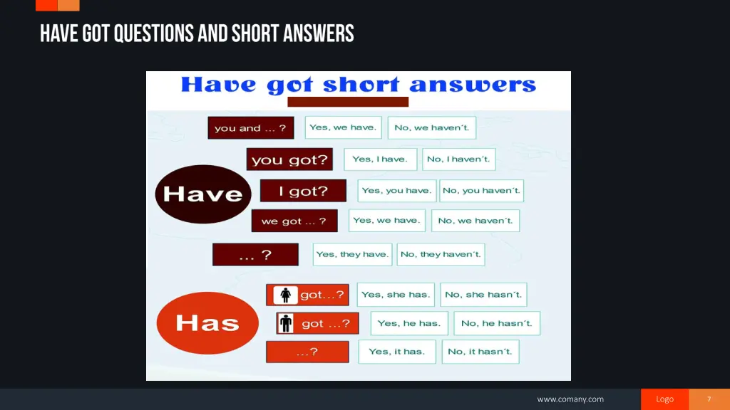 slide7