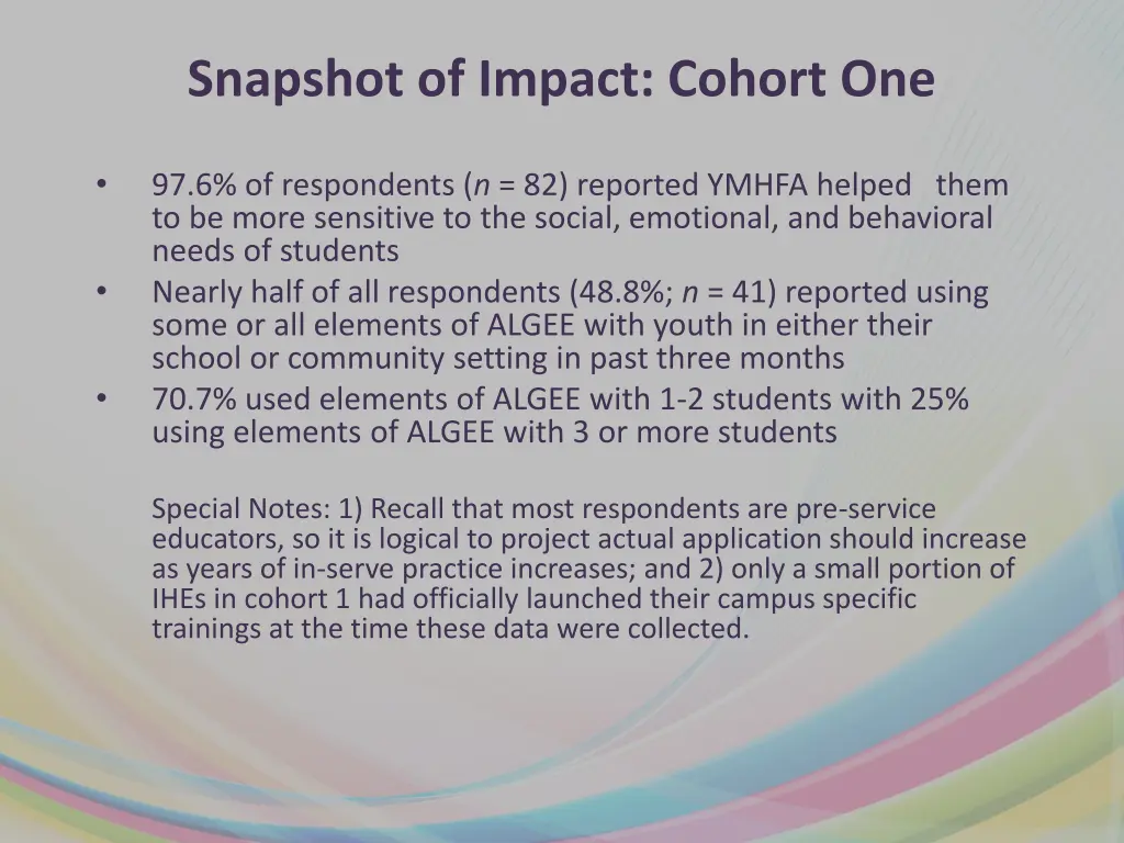 snapshot of impact cohort one