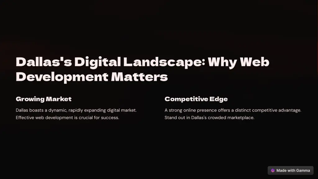 dallas s digital landscape why web development