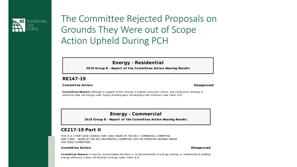 the committee rejected proposals on grounds they