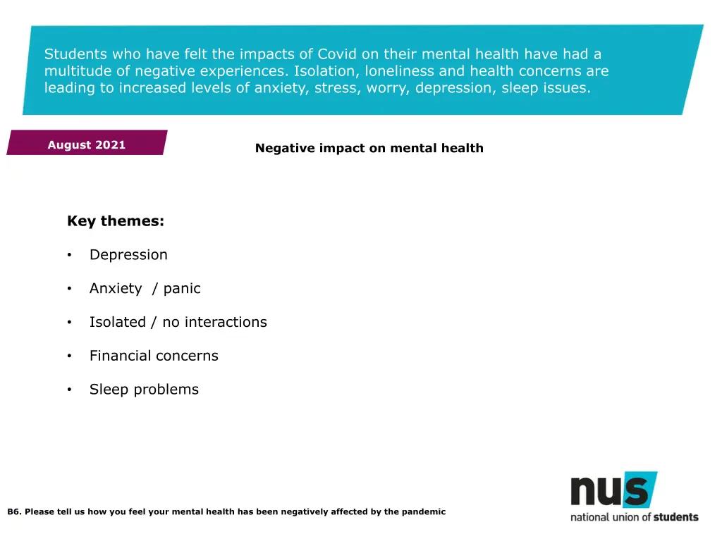 students who have felt the impacts of covid