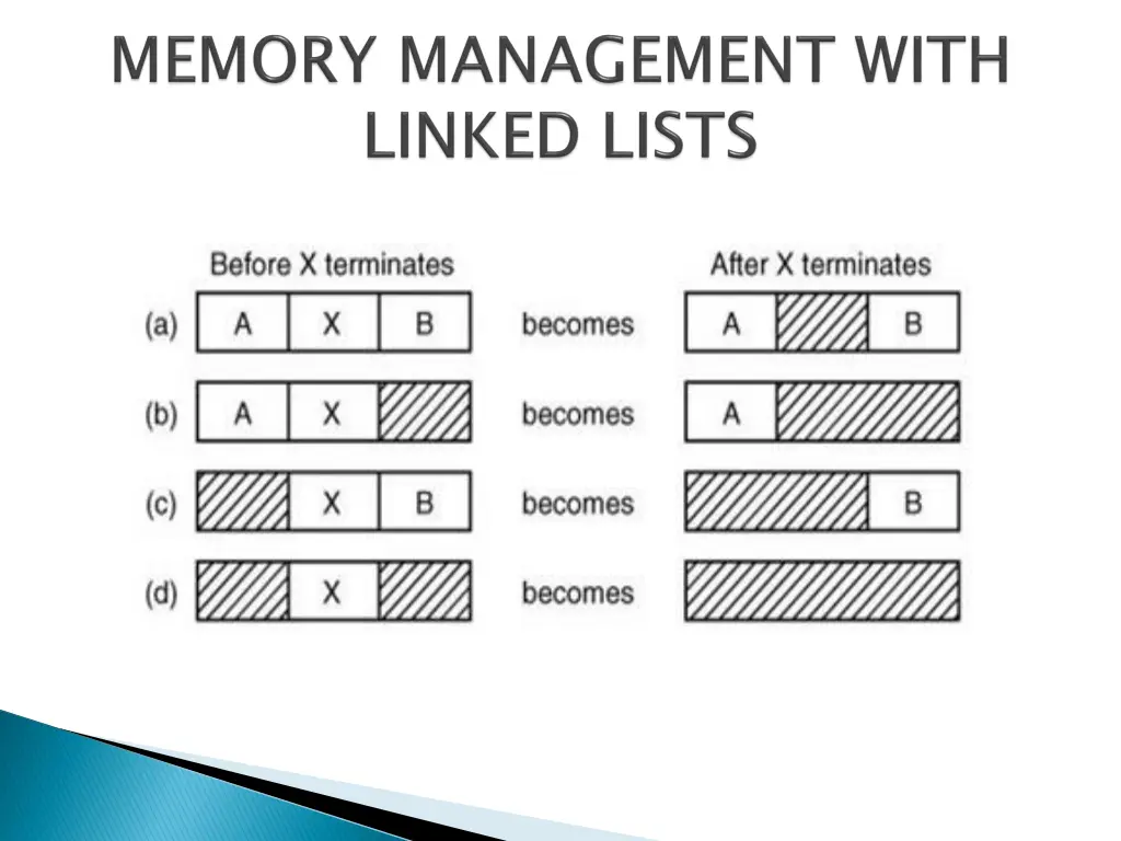 slide38