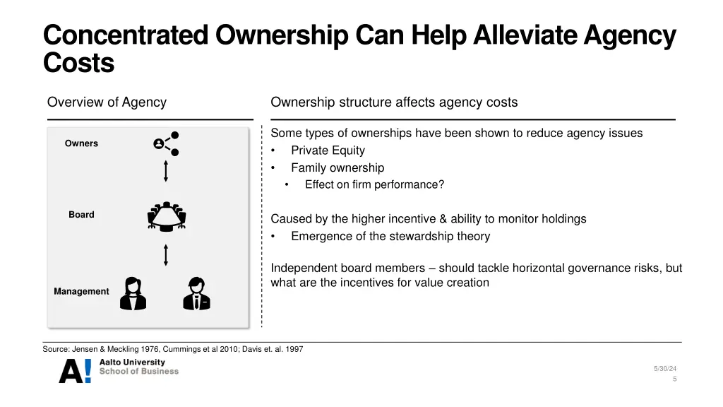 concentrated ownership can help alleviate agency