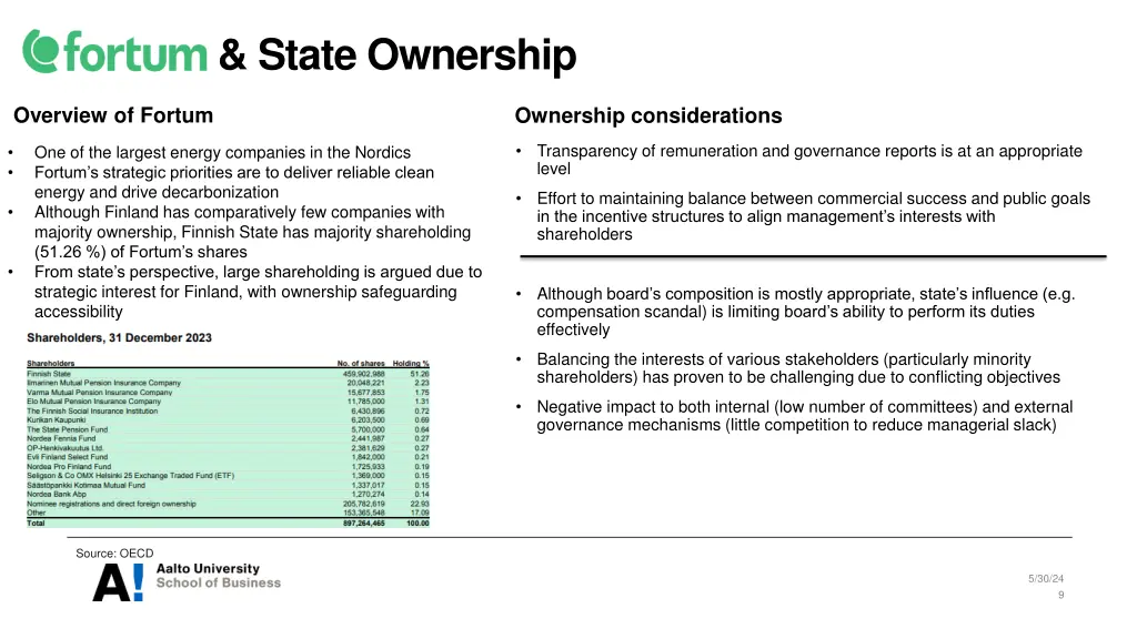 fortum state ownership