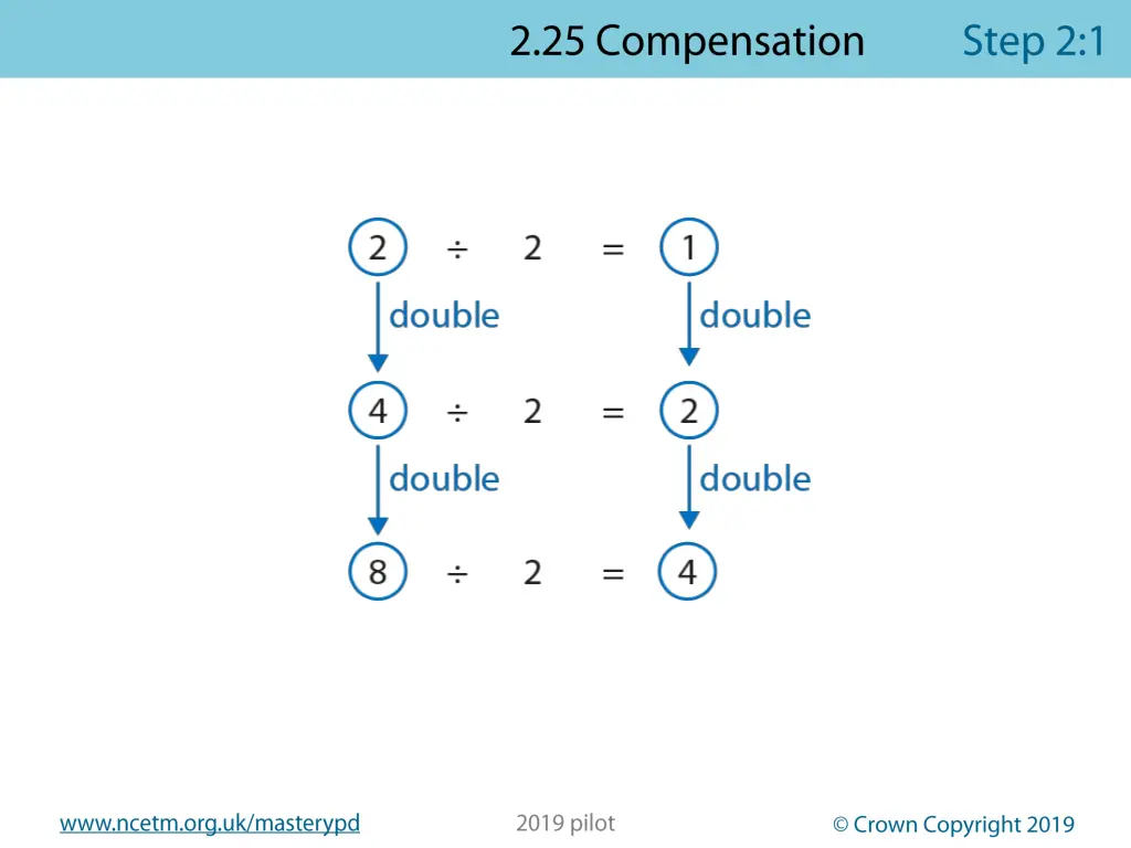slide12