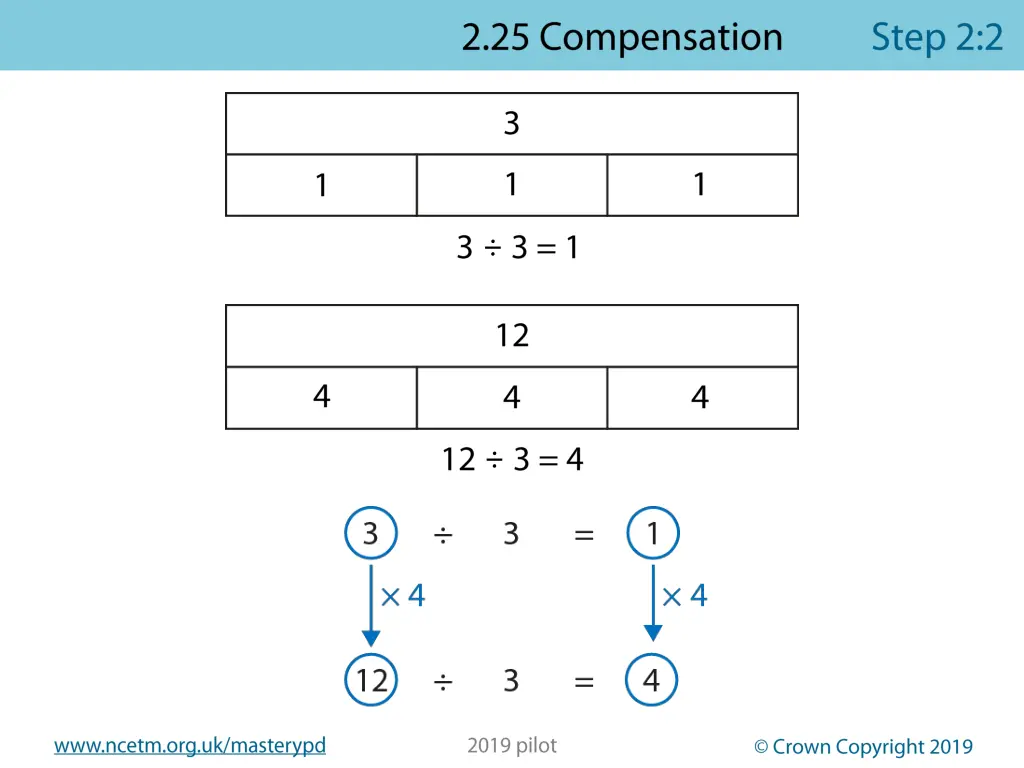 slide13
