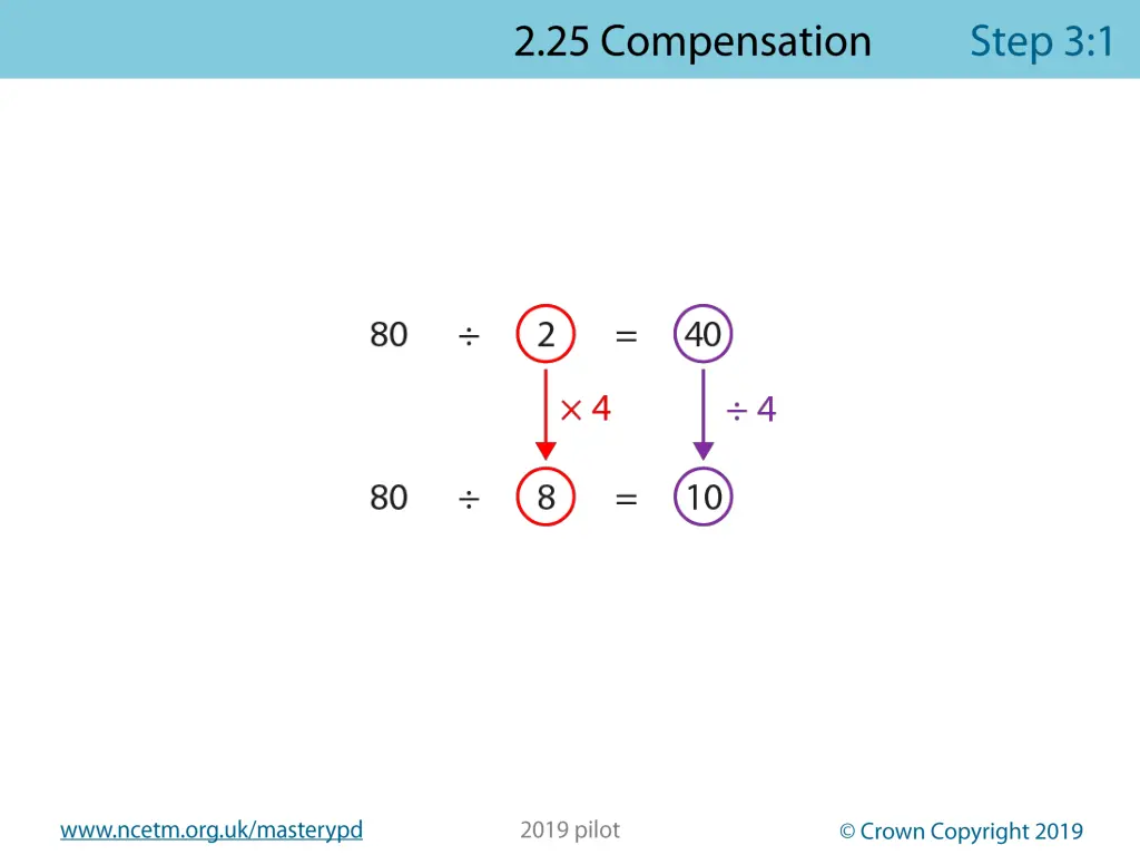 slide21