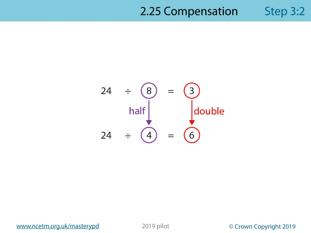 slide22