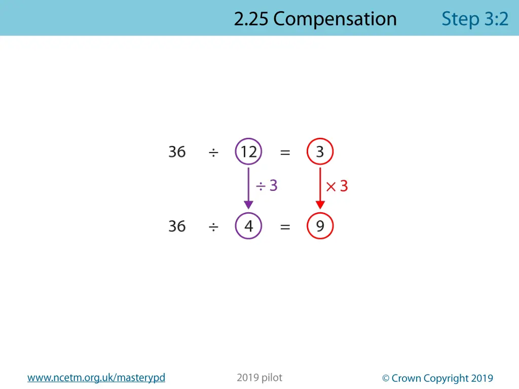 slide23