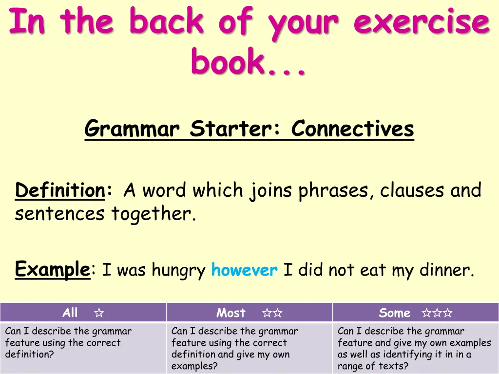in the back of your exercise book