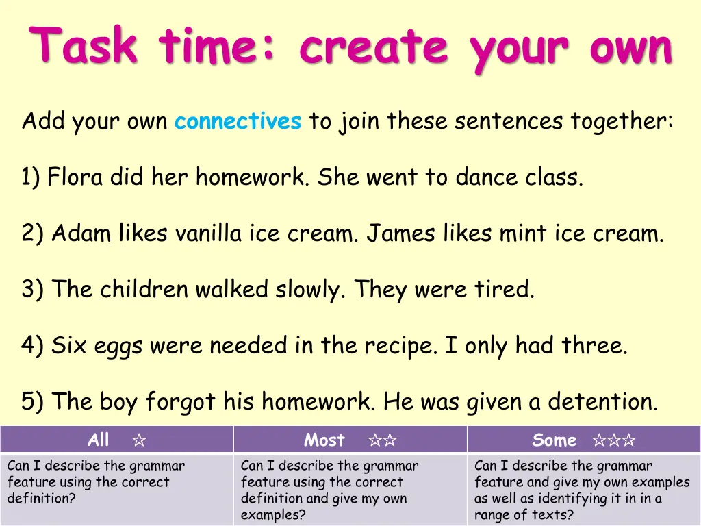 task time create your own