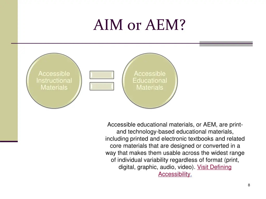 aim or aem