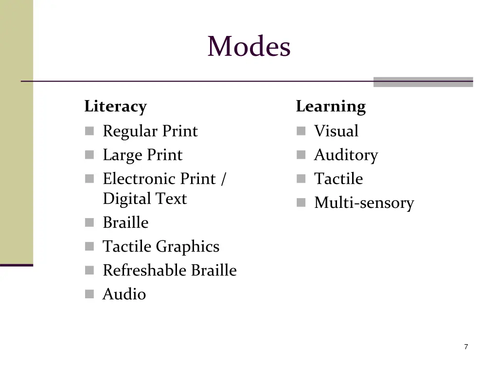 modes
