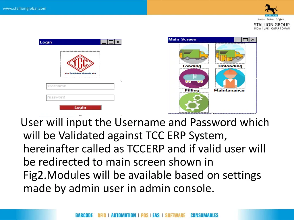 user will input the username and password which