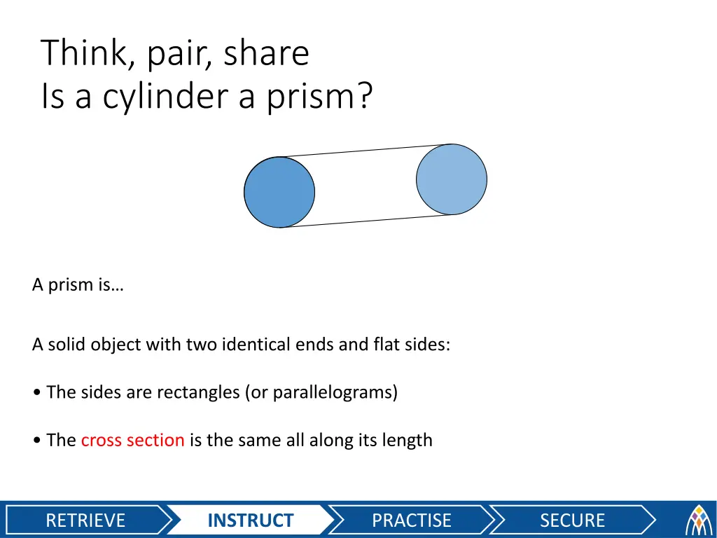 think pair share is a cylinder a prism