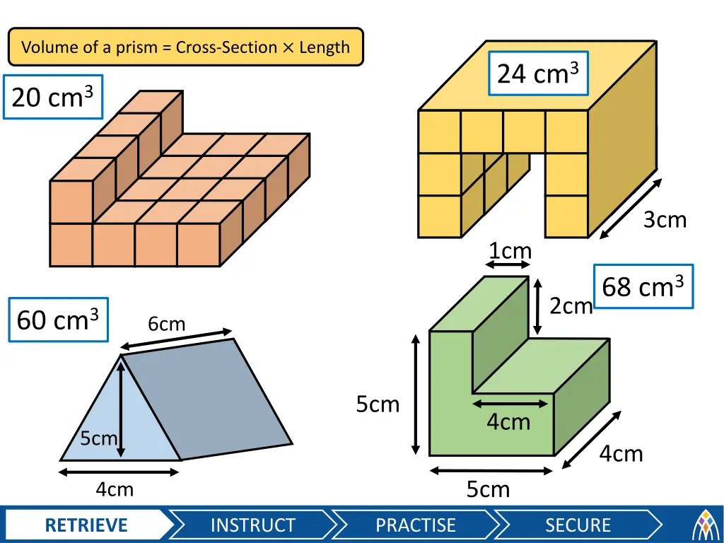 volume of a prism cross section length 1