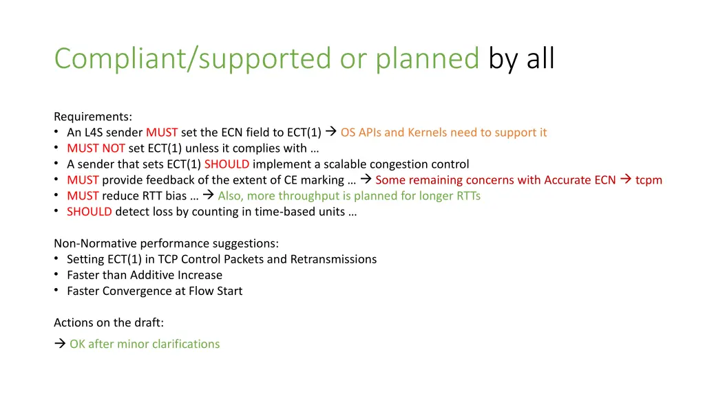 compliant supported or planned by all