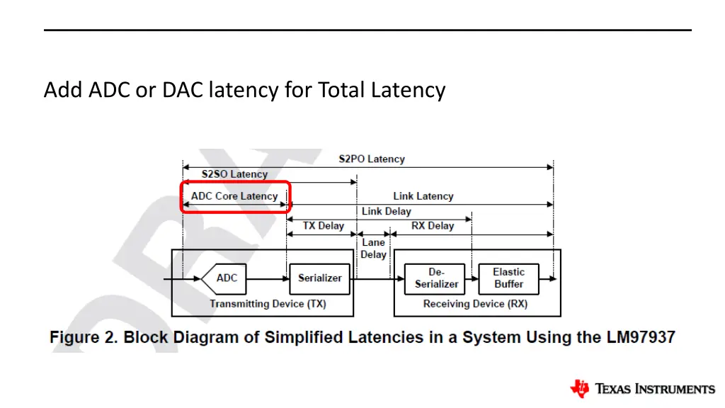 add adc or dac latency for total latency