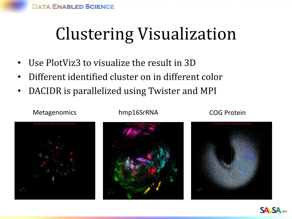 clustering visualization