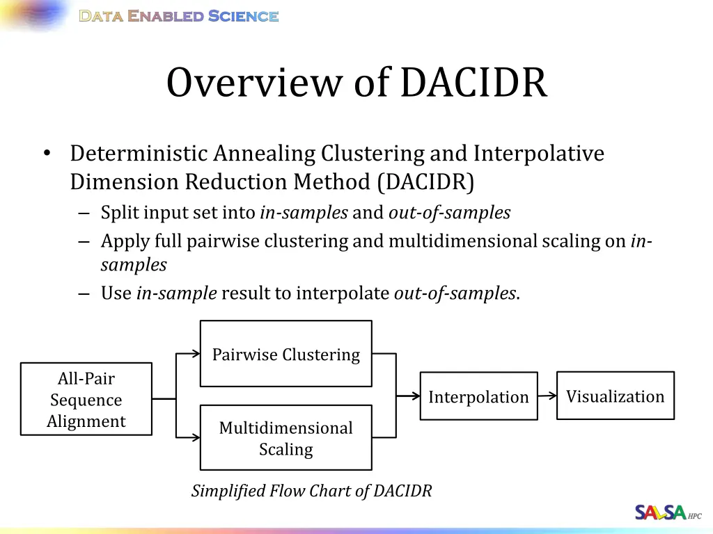 overview of dacidr