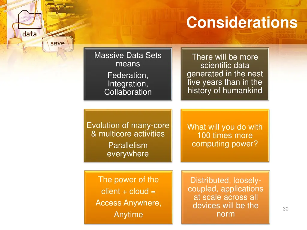considerations