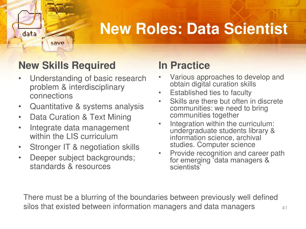 new roles data scientist