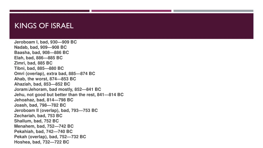 kings of israel