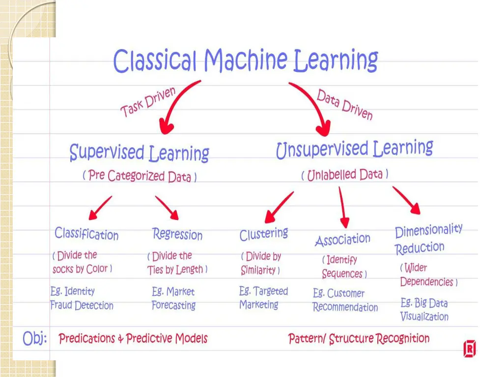 slide21