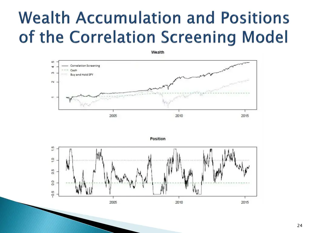 slide24