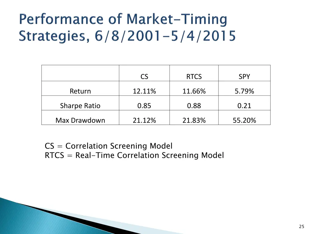 slide25
