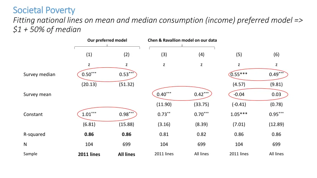 societal poverty societal poverty fitting