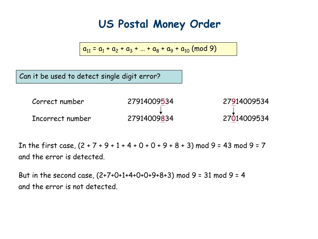 us postal money order 1