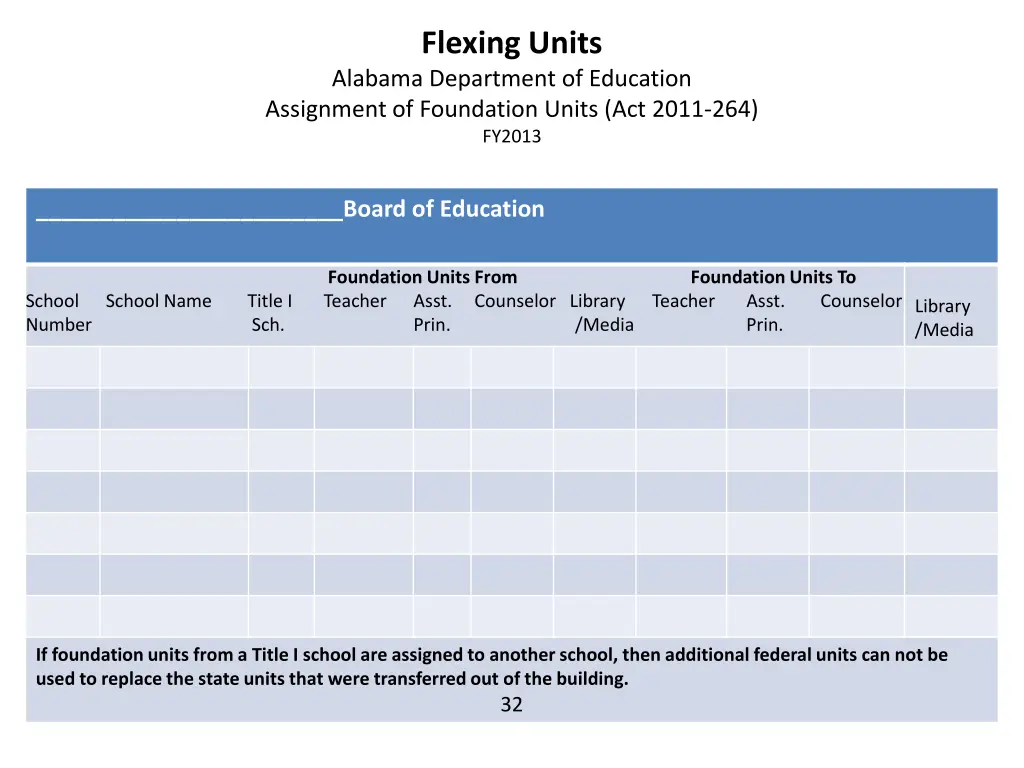 flexing units alabama department of education