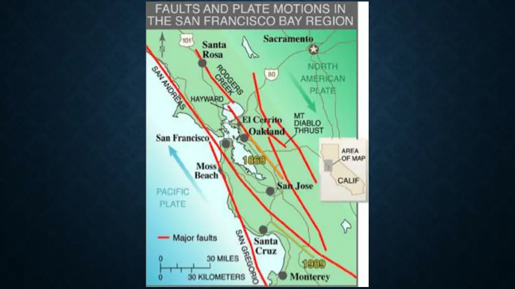 slide12
