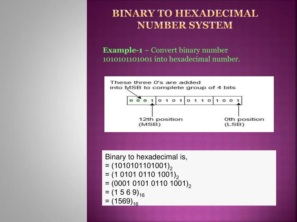binary to hexadecimal number system 1