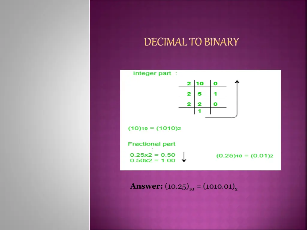 decimal to binary decimal to binary