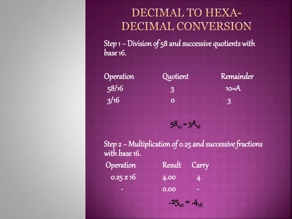 decimal to hexa decimal conversion 1