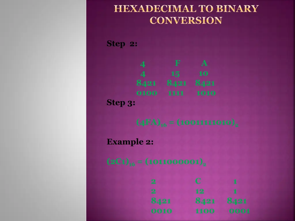 hexadecimal to binary conversion 2