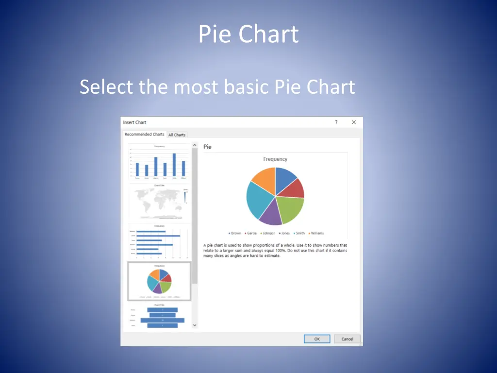 pie chart 2