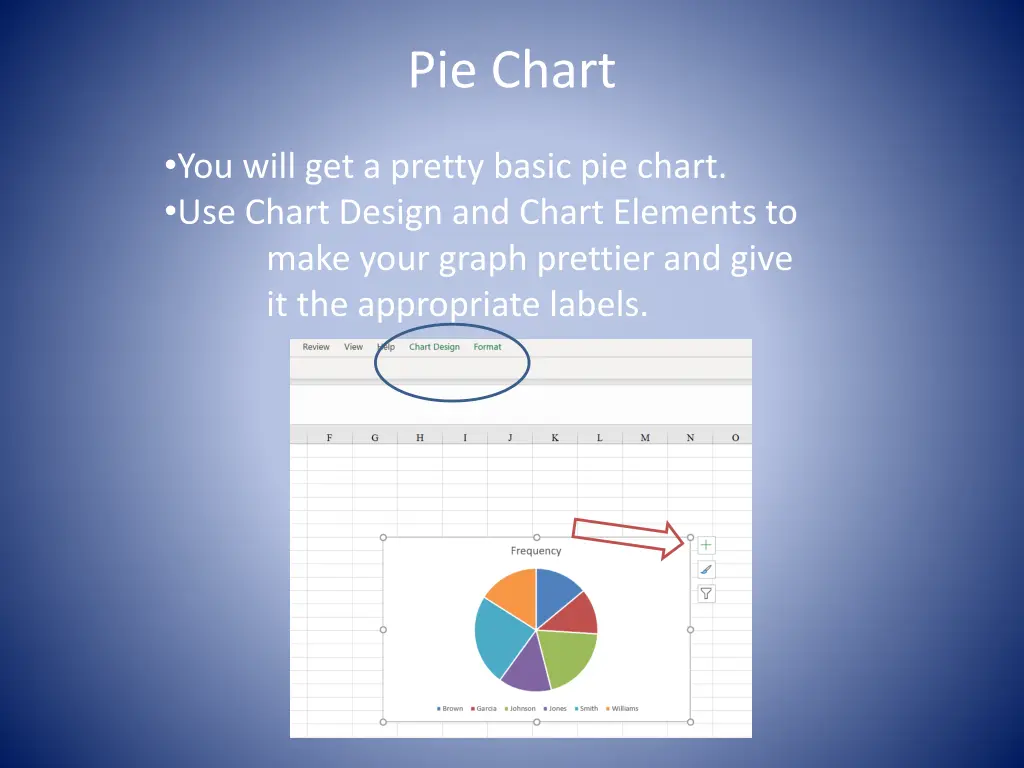 pie chart 3