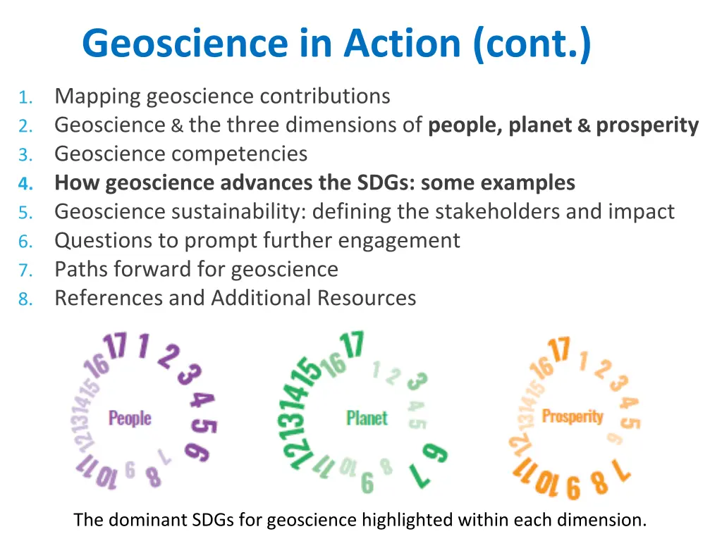 geoscience in action cont
