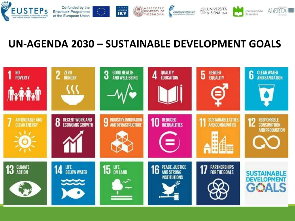 un agenda 2030 sustainable development goals