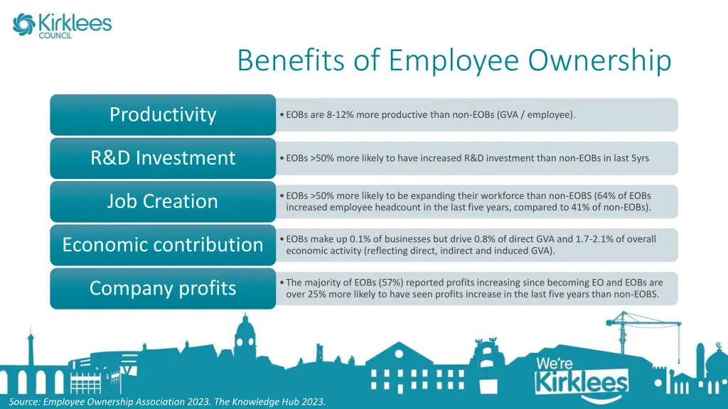 benefits of employee ownership