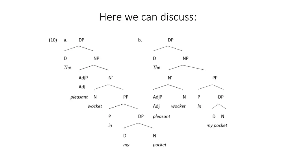 here we can discuss