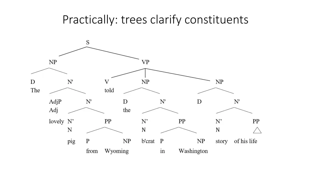 practically trees clarify constituents