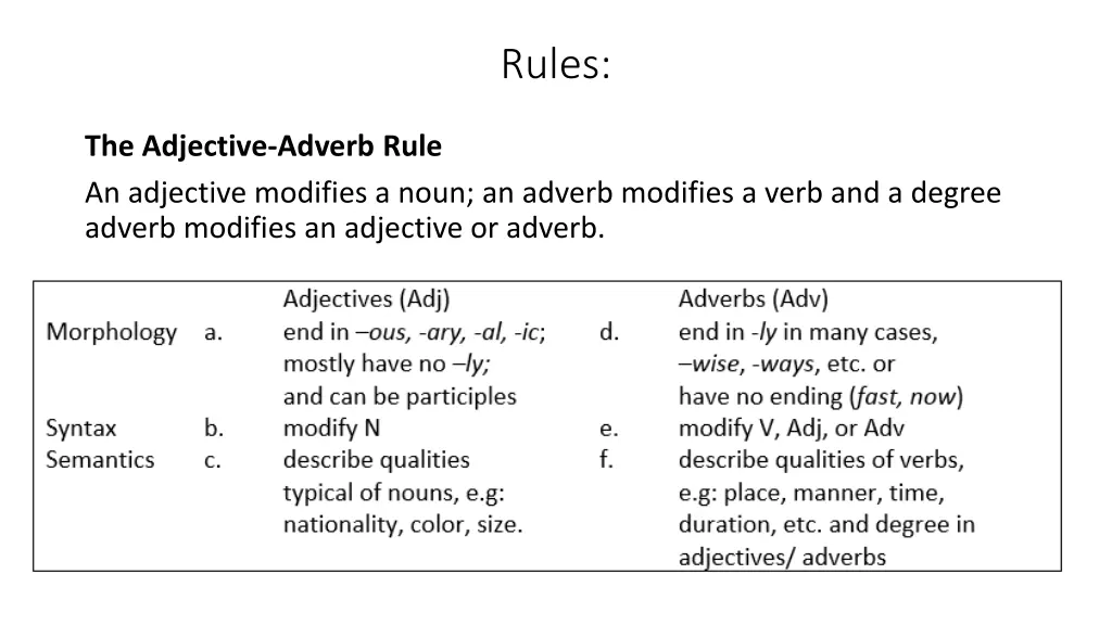 rules