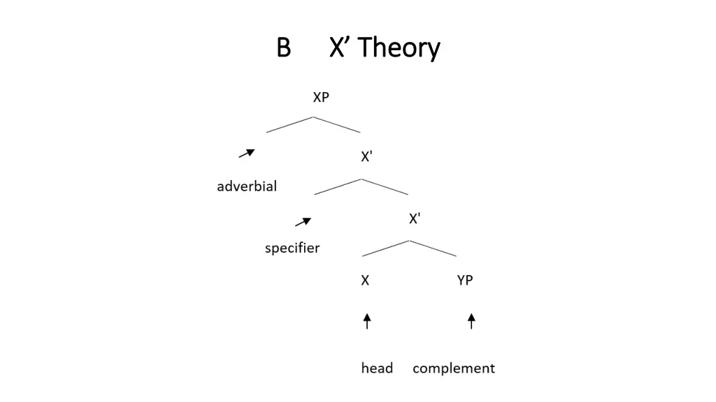 slide12